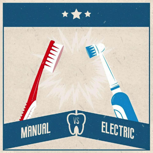 **Learning @ Logic** Electric toothbrush vs Manual toothbrush
