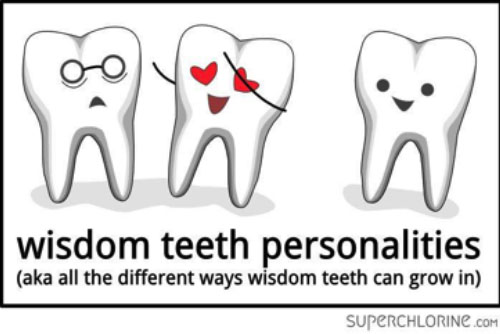 **Learning @ Logic** What if wisdom teeth really unlock wisdom when removed??