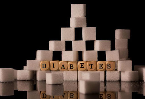 **Learning @ Logic** How can diabetes affect my oral health?